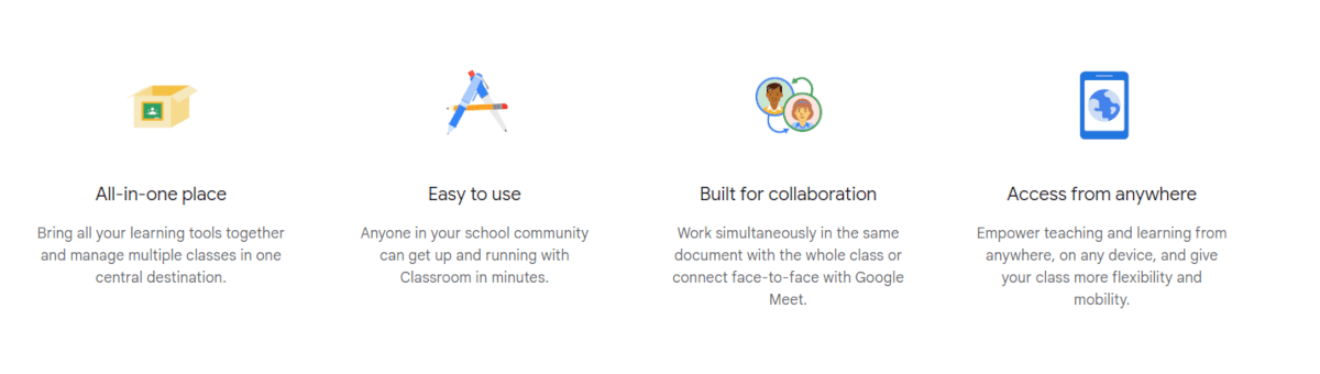 Google Classroom